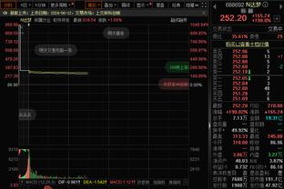 铁但很积极！惠特摩尔14中5&三分5中0 拿到12分8篮板&正负值+10